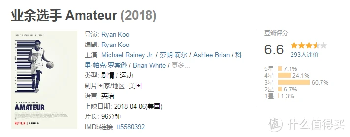 刻苦训练篮球时如何避免受伤的建议_1